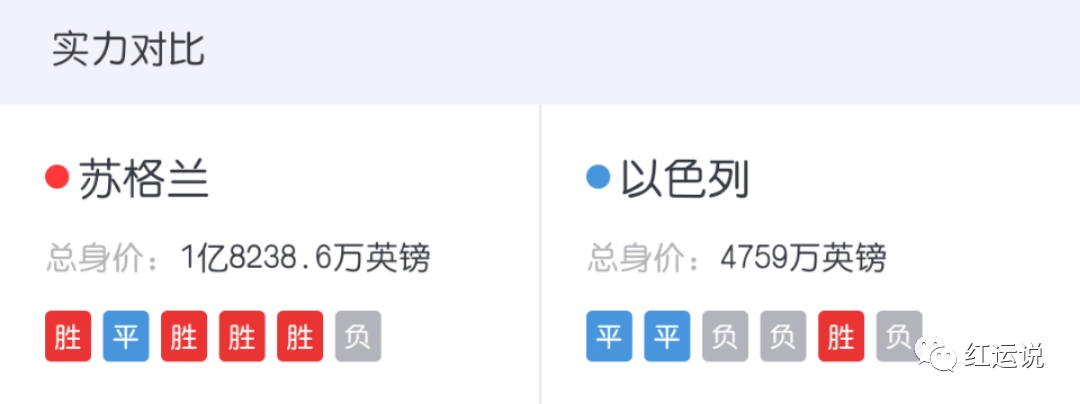 奥地利客场不敌以色列欧预赛排名下跌的简单介绍
