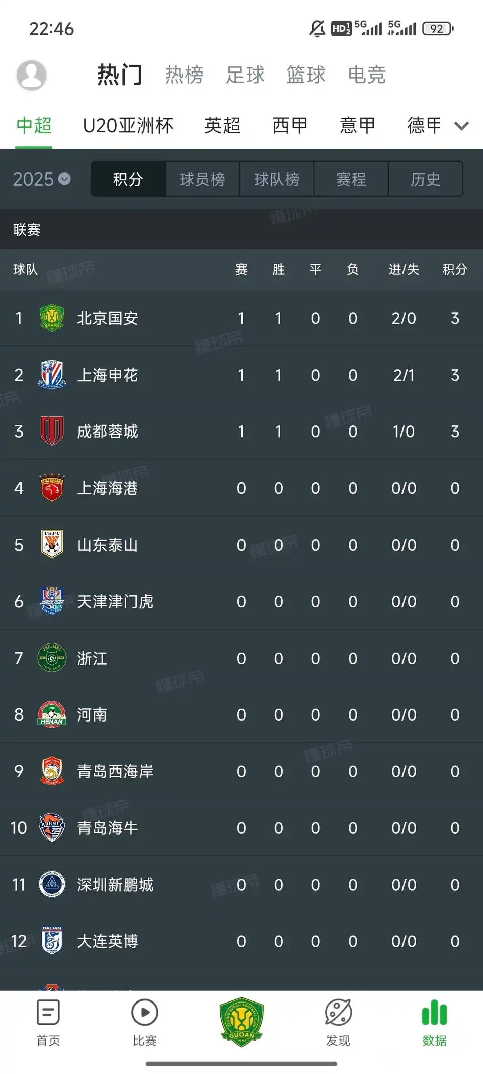 申花力挫对手，重回胜利轨道向冠军发起冲击的简单介绍